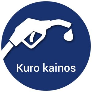 Kuro kainos | Degalai | Dyzelis | Benzinas